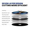 Lichamp 4-1/2 Cut Off Wheels for Metal, 50 Pack 4.5 inch Disc Cutting Wheel Cutoff Blade, 4.5″x0.045″x7/8″, A050BK(100)