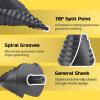 Lichamp Step Drill Bit Set for Metal Sheet Heavy Duty, 4-Piece Genuine M2 HSS Step Up Down Drill Bits Stepper Unibit for Steel Hole, 28 Sizes from 1/8 to 1/2 inches(12 Sizes 1/4″ to 2-3/8″)
