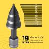 Lichamp Unibit Step Drill Bit, Genuine HSS M2 Impact Wrench Stepper Bit, 19 Sizes from 3/16″ to 1-3/8″, Dual Straight Grooved with 1/2″ Square Drive, A5BK