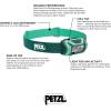 PETZL TIKKINA Lampe Frontale Adulte Unisexe(Vert)