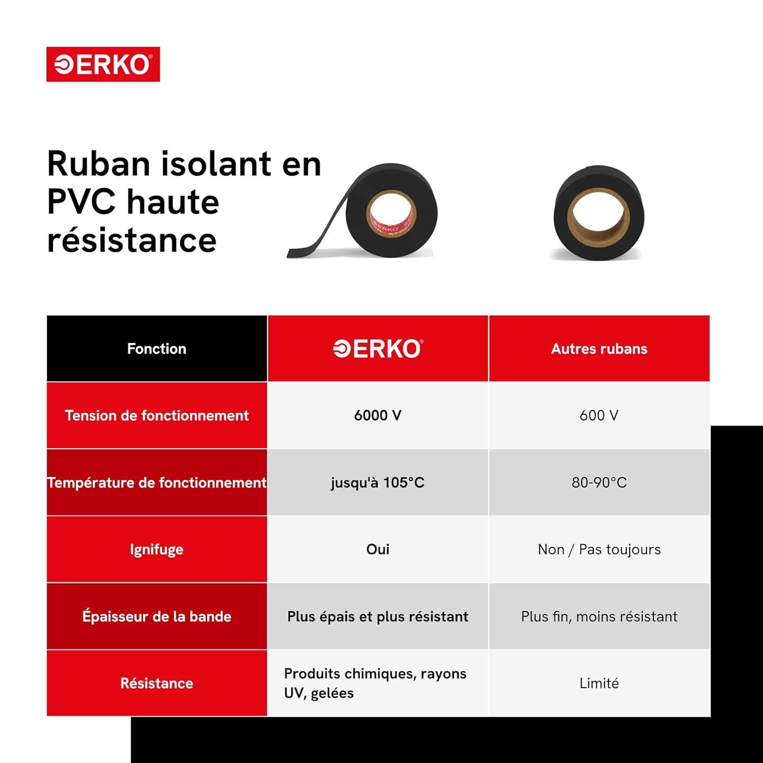 imageERKO Ruban adhsif isolant lectrique Noir 19mm x 20m 8 pices PVC Rparation de cbles lectriques Trs flexible avec une forte adhrence Rsistant aux produits chimiques chatertoneOrange